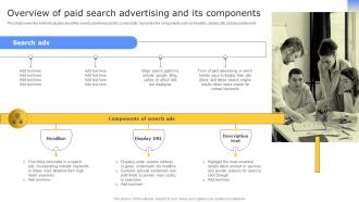 Strategies To Enhance Business Overview Of Paid Search Advertising And Its Components MKT SS V