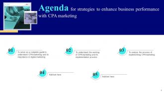 Strategies To Enhance Business Performance With CPA Marketing MKT CD V Interactive Visual
