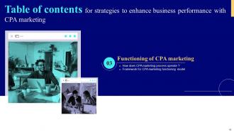 Strategies To Enhance Business Performance With CPA Marketing MKT CD V Engaging Visual