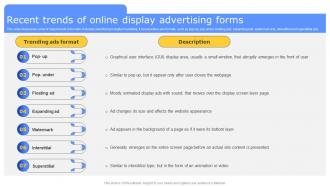 Strategies To Enhance Business Recent Trends Of Online Display Advertising Forms MKT SS V