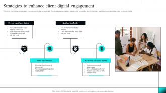 Strategies To Enhance Client Digital Engagement