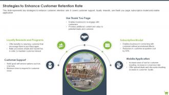 Strategies To Enhance Customer Retention Rate Optimizing E Commerce Marketing Program