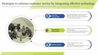 Strategies To Enhance Customer Service By Integrating Effective Guide For Integrating Technology Strategy SS V