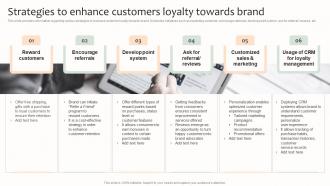 Strategies To Enhance Customers Loyalty Towards Brand Effective Brand Management