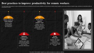 Strategies To Enhance Employee Best Practices To Improve Productivity For Remote Workers