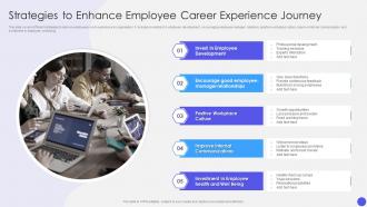 Strategies To Enhance Employee Career Experience Journey