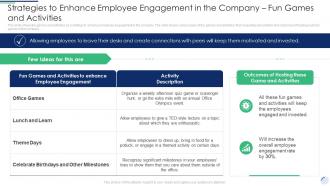Strategies To Enhance Employee Engagement Activities Complete Guide To Employee