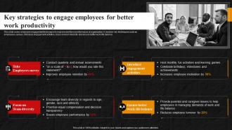 Strategies To Enhance Employee Key Strategies To Engage Employees For Better Work Productivity