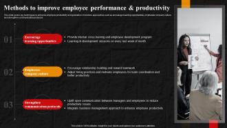 Strategies To Enhance Employee Methods To Improve Employee Performance And Productivity