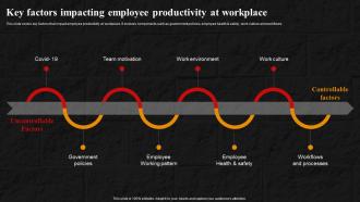 Strategies To Enhance Employee Performance Key Factors Impacting Employee Productivity At Workplace
