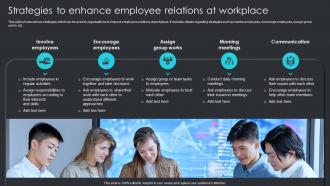 Strategies To Enhance Employee Relations At Workplace Employee Engagement Plan To Increase Staff