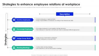 Strategies To Enhance Employee Workplace Conflict Management To Enhance Productivity