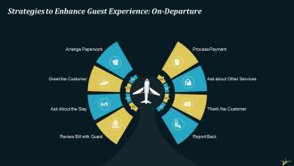 Strategies To Enhance Guests Departure Experience Training Ppt