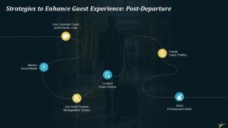 Strategies To Enhance Guests Post Departure Experience Training Ppt