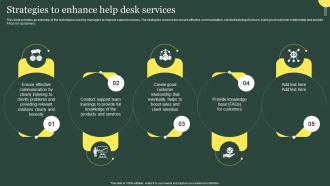 Strategies To Enhance Help Desk Services Customer Service Improvement Strategies
