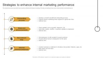 Strategies To Enhance Internal Marketing Plan To Decrease Employee Turnover Rate MKT SS V