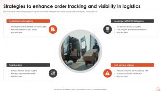 Strategies To Enhance Order Tracking And Visibility In Logistics