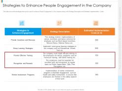 Strategies to enhance people engagement in the company tools recommendations increasing people engagement