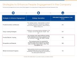 Strategies to enhance people engagement people engagement increase productivity enhance satisfaction