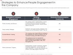Strategies To Enhance People Methods To Improve Employee Satisfaction Ppt Summary