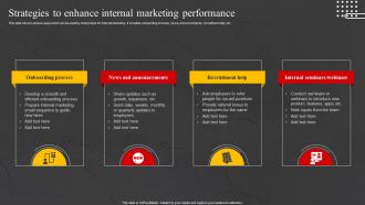 Strategies To Enhance Performance Internal Marketing Strategy To Increase Brand Awareness MKT SS V