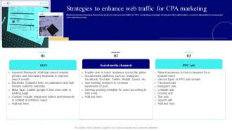 Strategies To Enhance Web Traffic For CPA Marketing Strategies To Enhance Business Performance