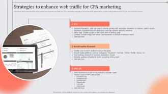 Strategies To Enhance Web Traffic For CPA Role And Importance Of CPA In Digital Marketing