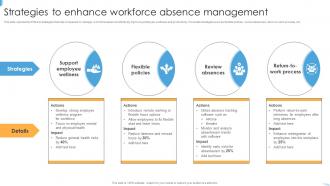 Strategies To Enhance Workforce Absence Management