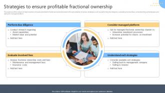 Strategies To Ensure Profitable Fractional Ownership