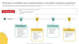 Strategies To Establish Clear Communication Warehouse Optimization And Performance