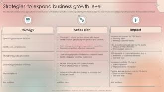 Strategies To Expand Business Growth Level
