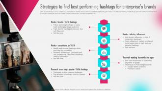 Strategies To Find Best Performing Hashtags Tiktok Influencer Marketing MKT SS V