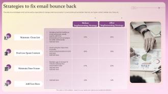 Strategies To Fix Email Bounce Back