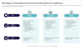 Strategies To Formulate Short Term Incentive Plan For Employees