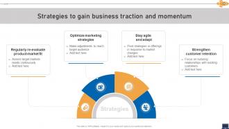 Strategies To Gain Business Traction Strategic Blueprint To Enhance Business Ppt Template