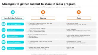 Strategies To Gather Content To Share Setting Up An Own Internet Radio Station