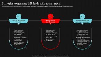 Strategies To Generate B2b Leads With Social Media Demand Generation Strategies