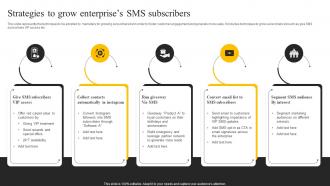 Strategies To Grow Enterprises Sms Subscribers Sms Marketing Services For Boosting MKT SS V Strategies To Grow Enterprises Sms Subscribers Sms Marketing Services For Boosting MKT CD V