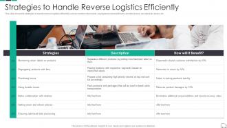 Strategies To Handle Reverse Logistics Efficiently Continuous Process Improvement In Supply Chain