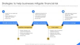Strategies To Help Businesses Mitigate Financial Mastering Financial Planning In Modern Business Fin SS