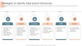 Strategies To Identify Fake Brand Influencers Complete Introduction To Business Marketing MKT SS V