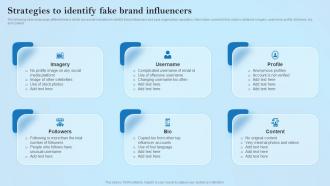 Strategies To Identify Fake Brand Influencers Creative Business Marketing Ideas MKT SS V