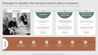 Strategies To Identify Relevant Keywords To Attract Search Engine Marketing To Increase MKT SS V