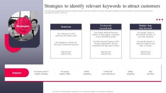 Strategies To Identify Relevant Keywords To The Ultimate Guide To Search MKT SS V
