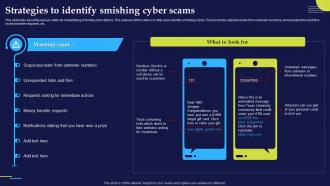 Strategies To Identify Smishing Cyber Scams Phishing Attacks And Strategies