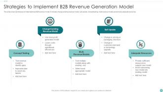 Strategies To Implement B2B Revenue Generation Model