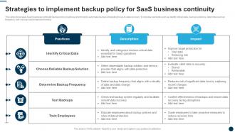 Strategies To Implement Backup Policy For SaaS Business Continuity
