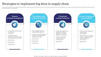 Strategies To Implement Big Data In Supply Chain