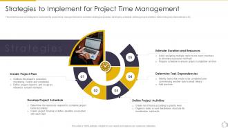 Strategies To Implement For Project Time Management Task Scheduling For Project Time Management