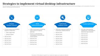 Strategies To Implement Virtual Desktop Infrastructure